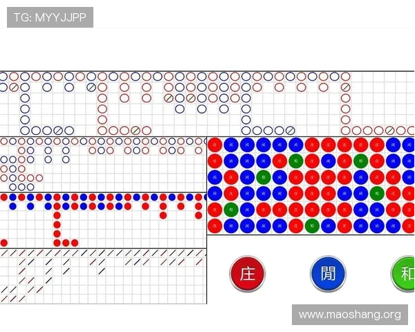 专业的百家乐路单收集官网平台助你轻松掌握赢钱技巧提升游戏体验