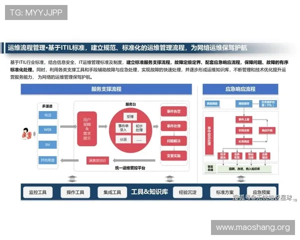 打造智能化游戏环境:AG视讯智能体助力游戏运营与管理 打造智能化游戏环境:AG视讯智能体助力游戏运营与管理