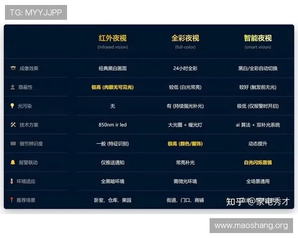 2024年最受欢迎的视讯直播平台排行榜及其核心竞争优势详解