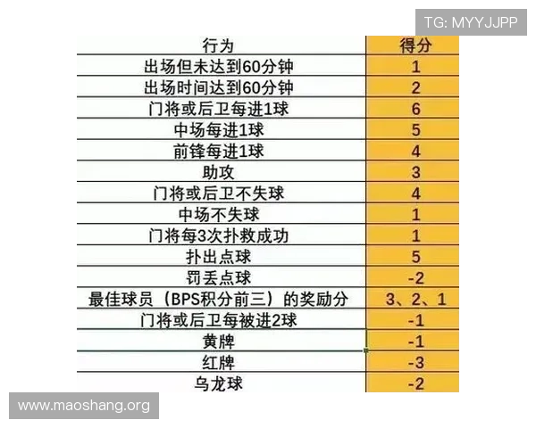 华体会体育百家乐常见问题解答帮助玩家解决游戏中遇到的各种疑问